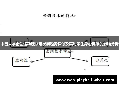 中国大学击剑运动现状与发展趋势探讨及其对学生身心健康的影响分析